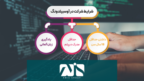 این تصویر بیانگر شرایط آوسبیلدونگ در آلمان است.