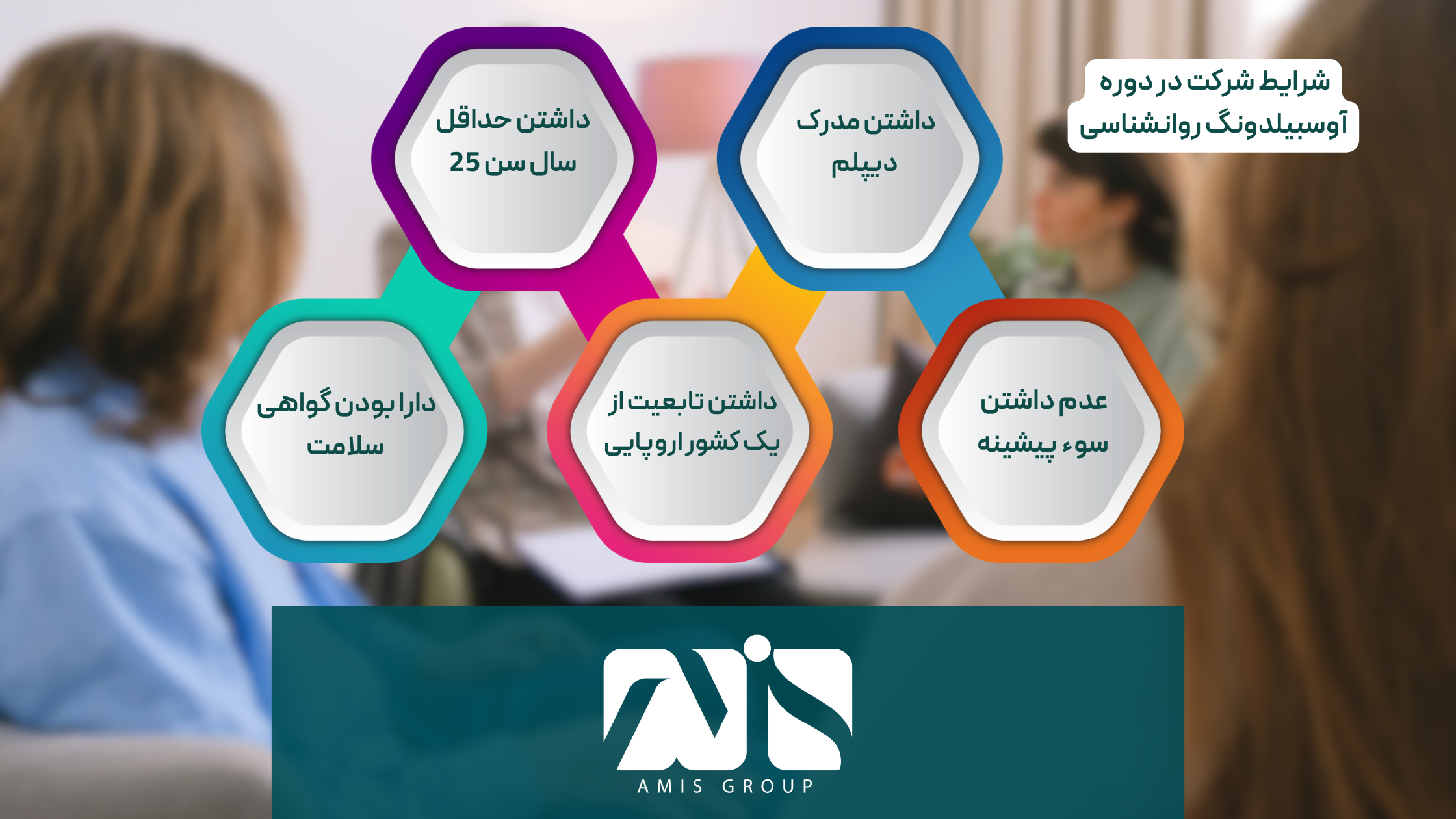 این تصویر شرایط لازم برای شرکت در آوسبیلدونگ روانشناسی است.