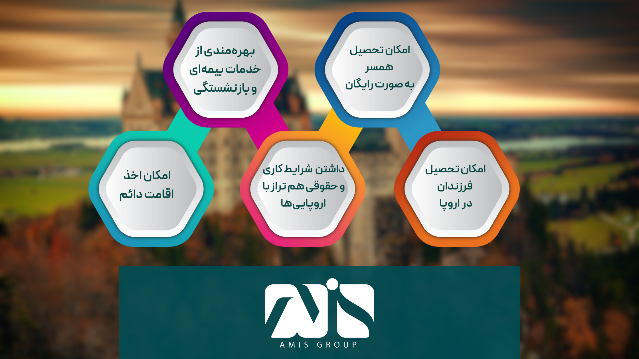 داشتن اجازه کار و دریافت بلوکارت آلمان قطعا مزیت‌های زیادی را دارد.