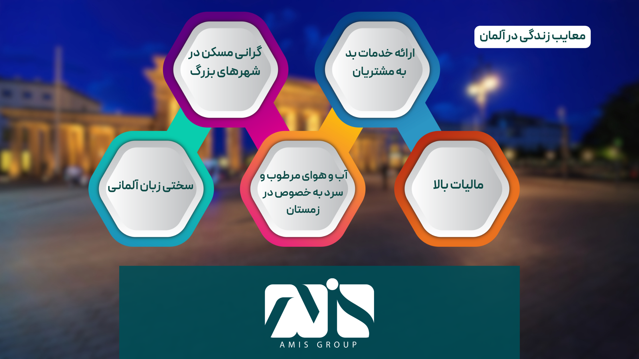 با وجود اینکه کشور آلمان دارای مزایای زیادی است، اما معایبی نیز دارد.