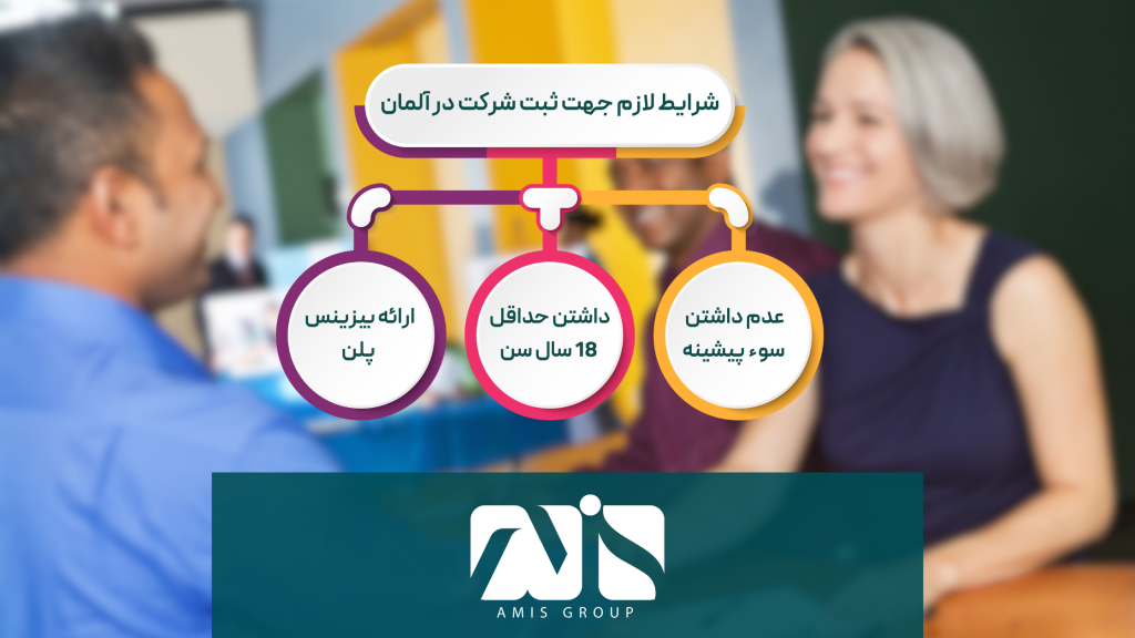 ثبت شرکت در آلمان شرایط خاصی دارد.