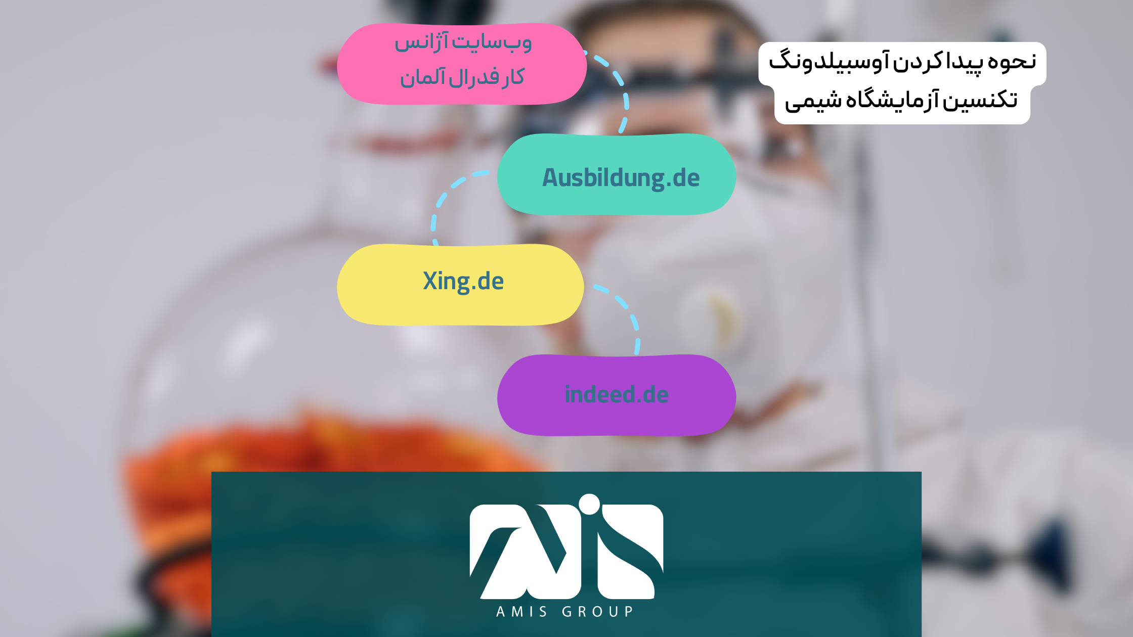 این تصویر بیانگر روشهای اخذ آوسبیلدونگ تکنسین آزمایشگاه شیمی است.