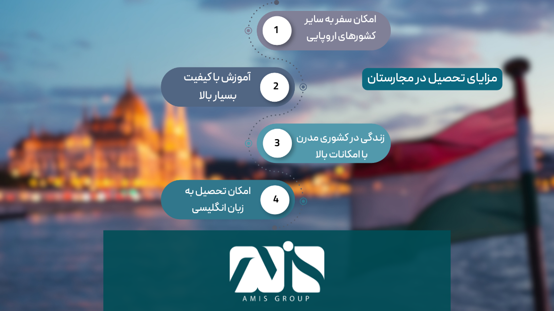 این عکس درباره مزایای تحصیل در مجارستان است.