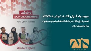 turkiye-government-scholarship-2026