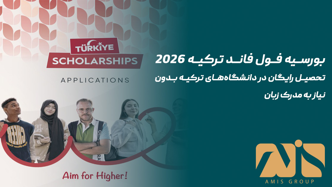 turkiye-government-scholarship-2026