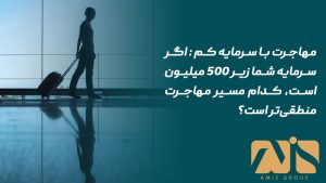 مهاجرت با سرمایه کم