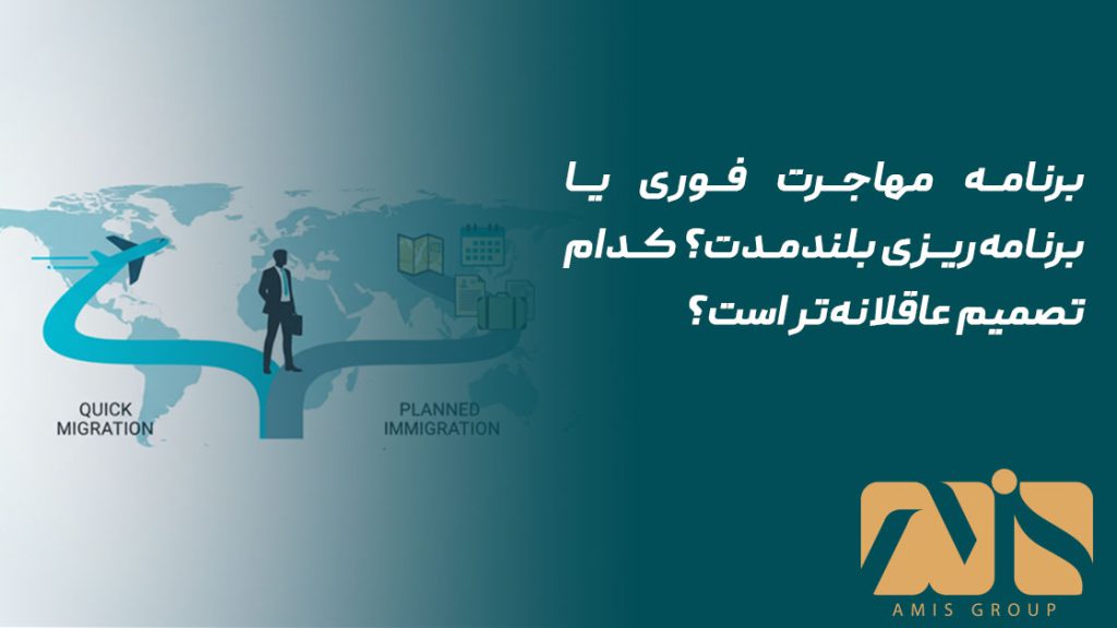 برنامه مهاجرت
