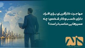 مهاجرت کارآفرینی