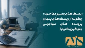 ریسک های مسیر مهاجرت