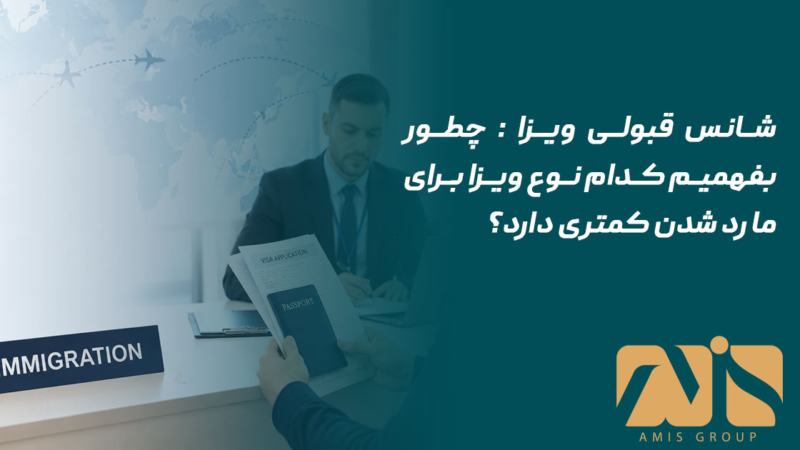 شانس قبولی ویزا