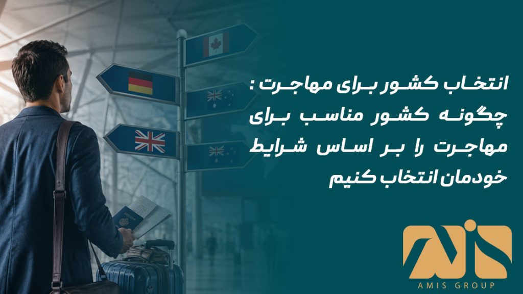 انتخاب کشور برای مهاجرت