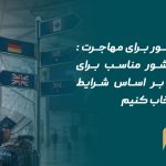 انتخاب کشور برای مهاجرت