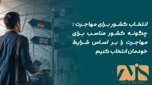 انتخاب کشور برای مهاجرت