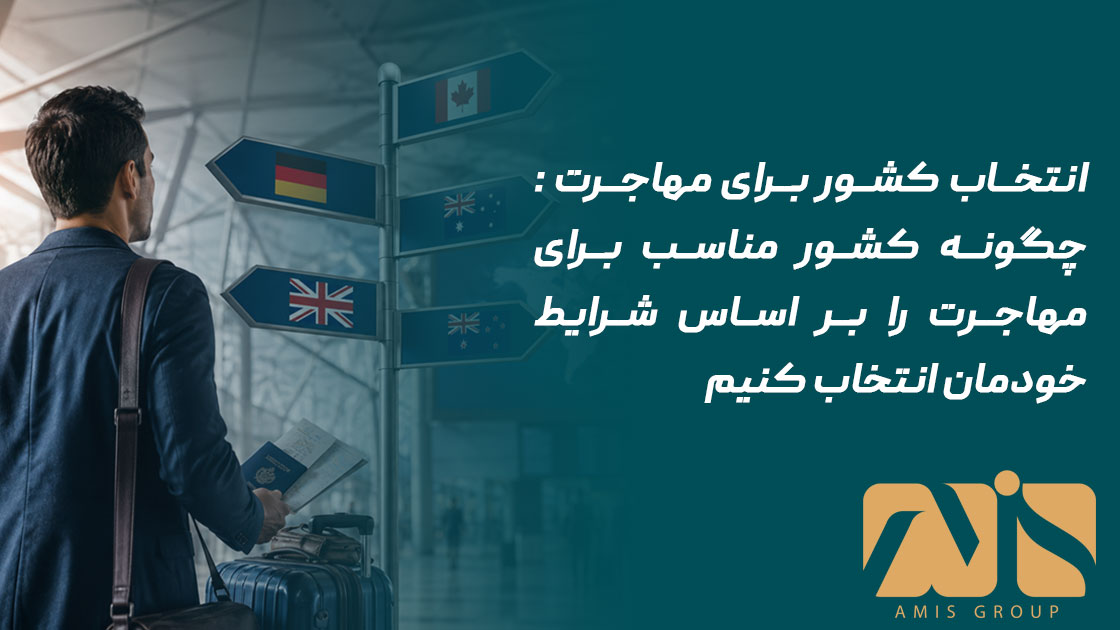 انتخاب کشور برای مهاجرت