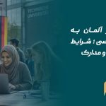 تحصیل در آلمان به زبان انگلیسی