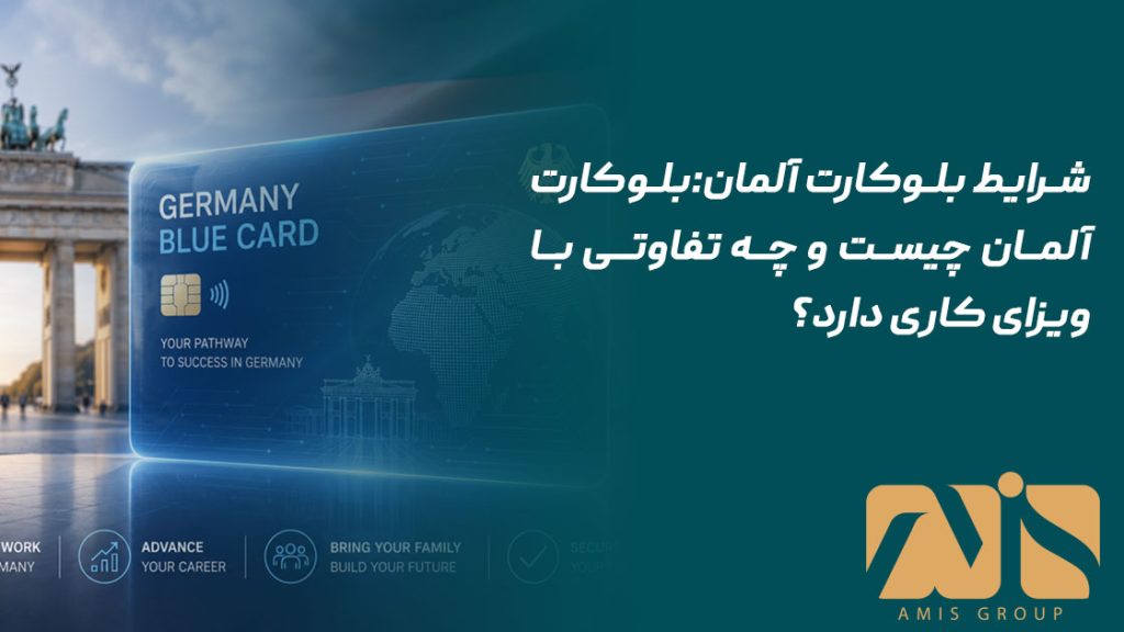 شرایط بلوکارت آلمان