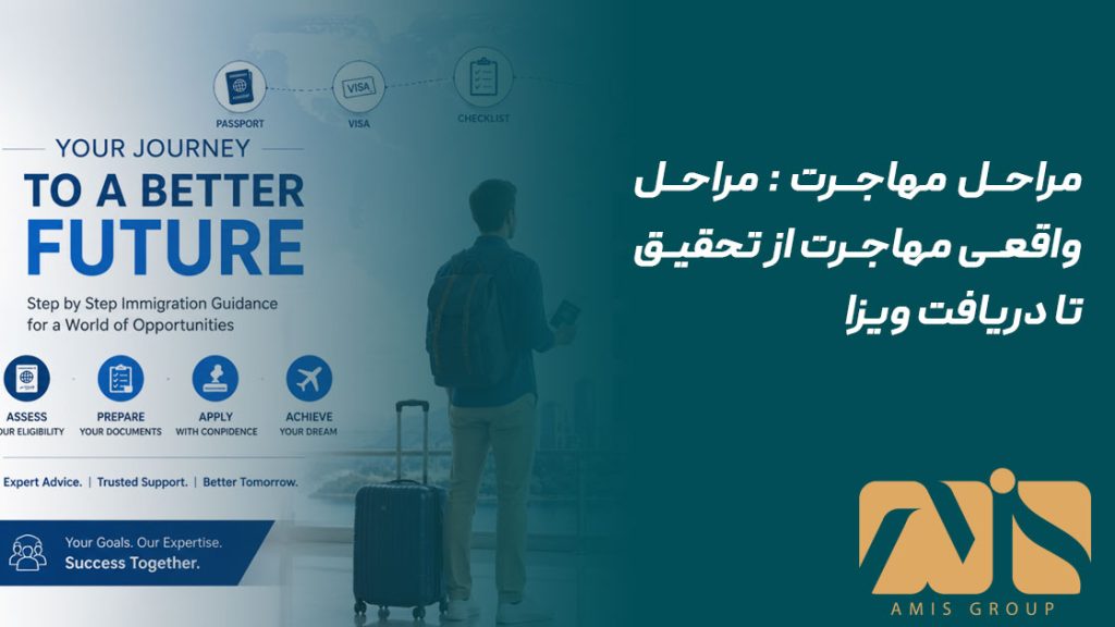 مراحل مهاجرت