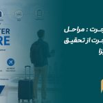 مراحل مهاجرت
