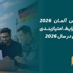 کارت شانس آلمان ۲۰۲۶