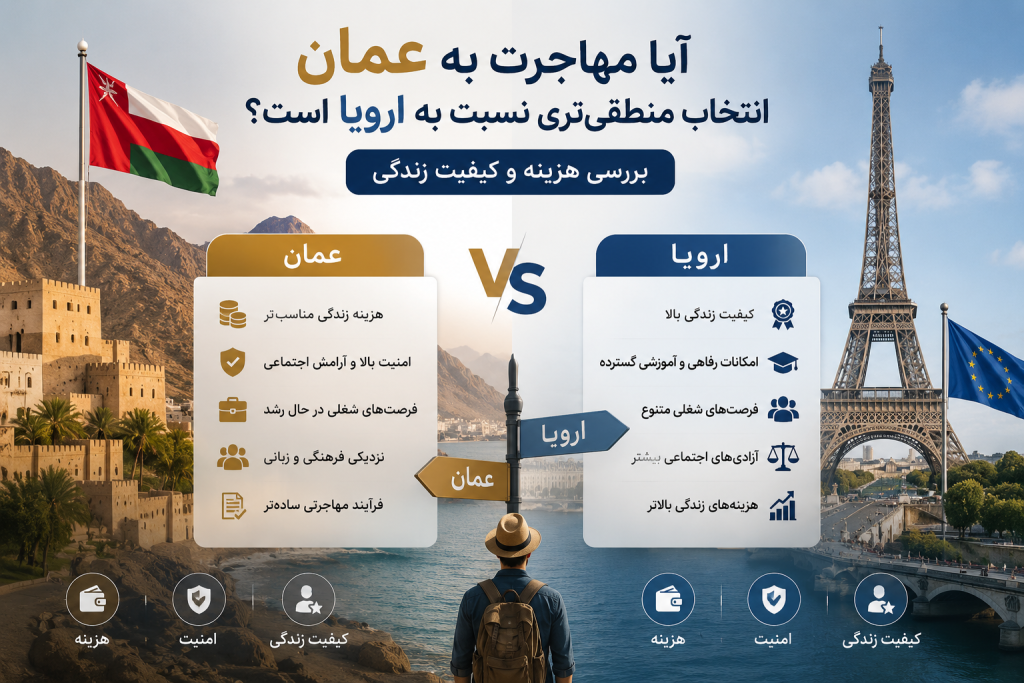 مقایسه مهاجرت به عمان و اروپا