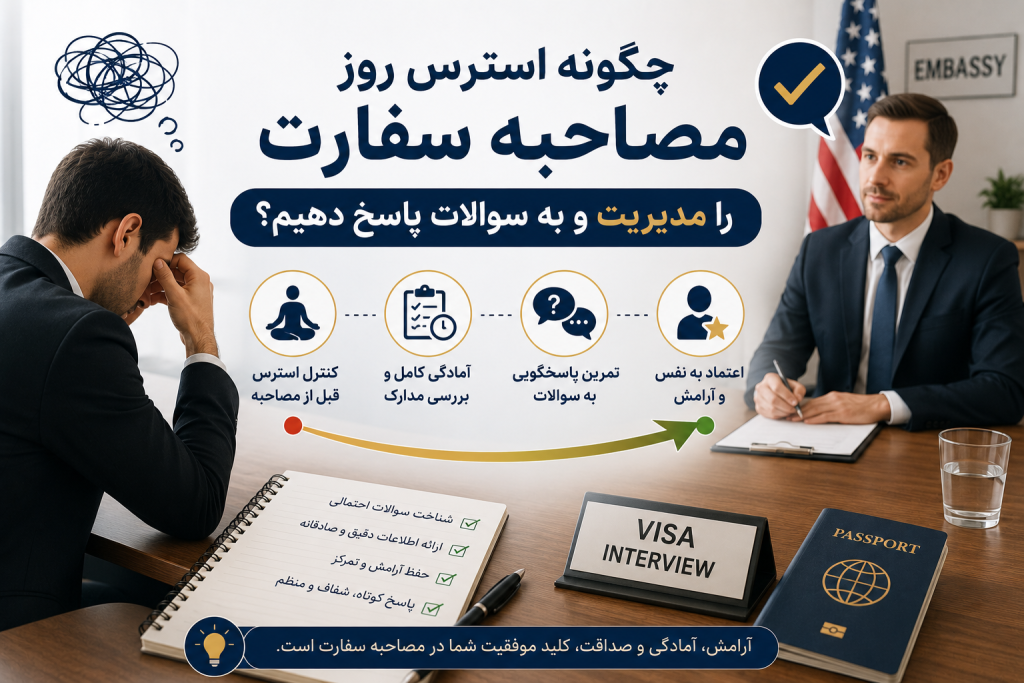 آمادگی مصاحبه سفارت