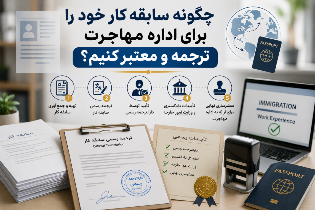 اثبات سابقه کار برای مهاجرت