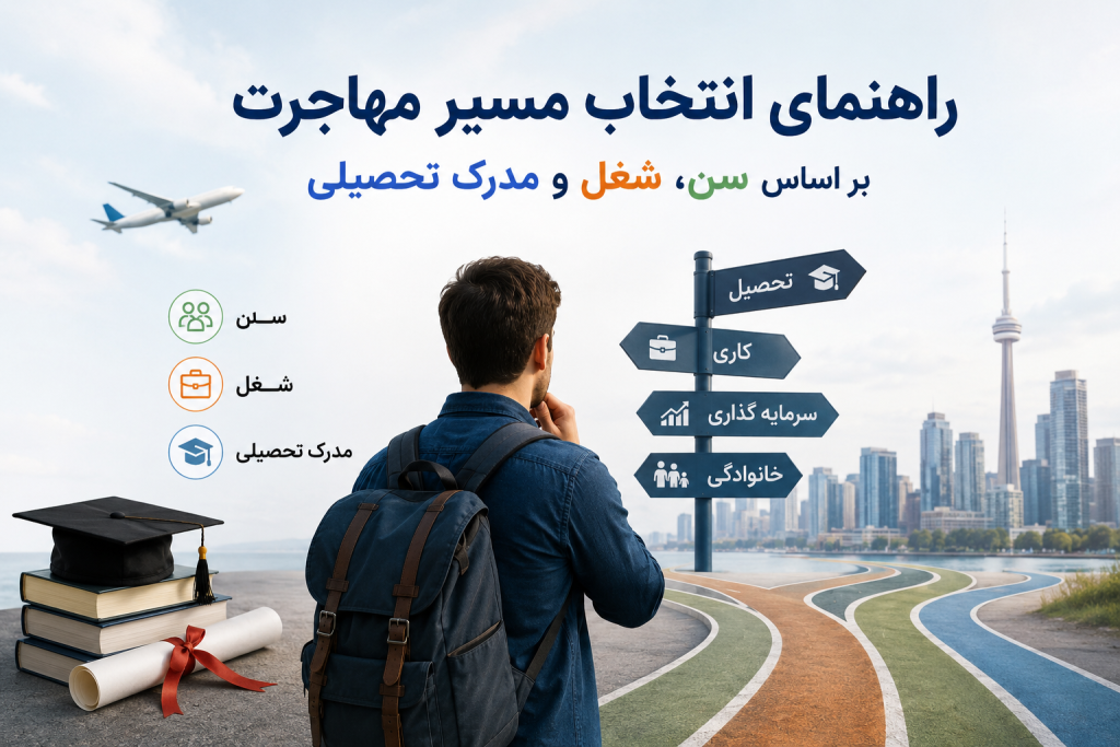 انتخاب مسیر مهاجرت بر اساس شرایط فردی