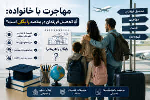 تحصیل رایگان فرزندان مهاجر