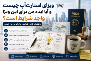 ویزای استارت آپ