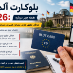 بلو کارت آلمان 2026