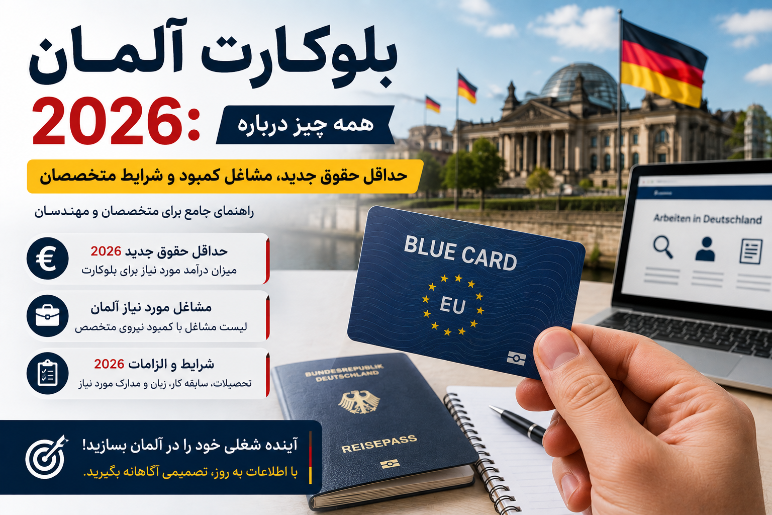 بلو کارت آلمان 2026