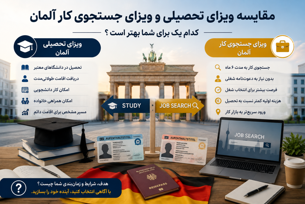 تفاوت ویزای تحصیلی و جستجوی کار آلمان