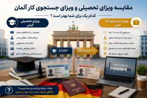 تفاوت ویزای تحصیلی و جستجوی کار آلمان