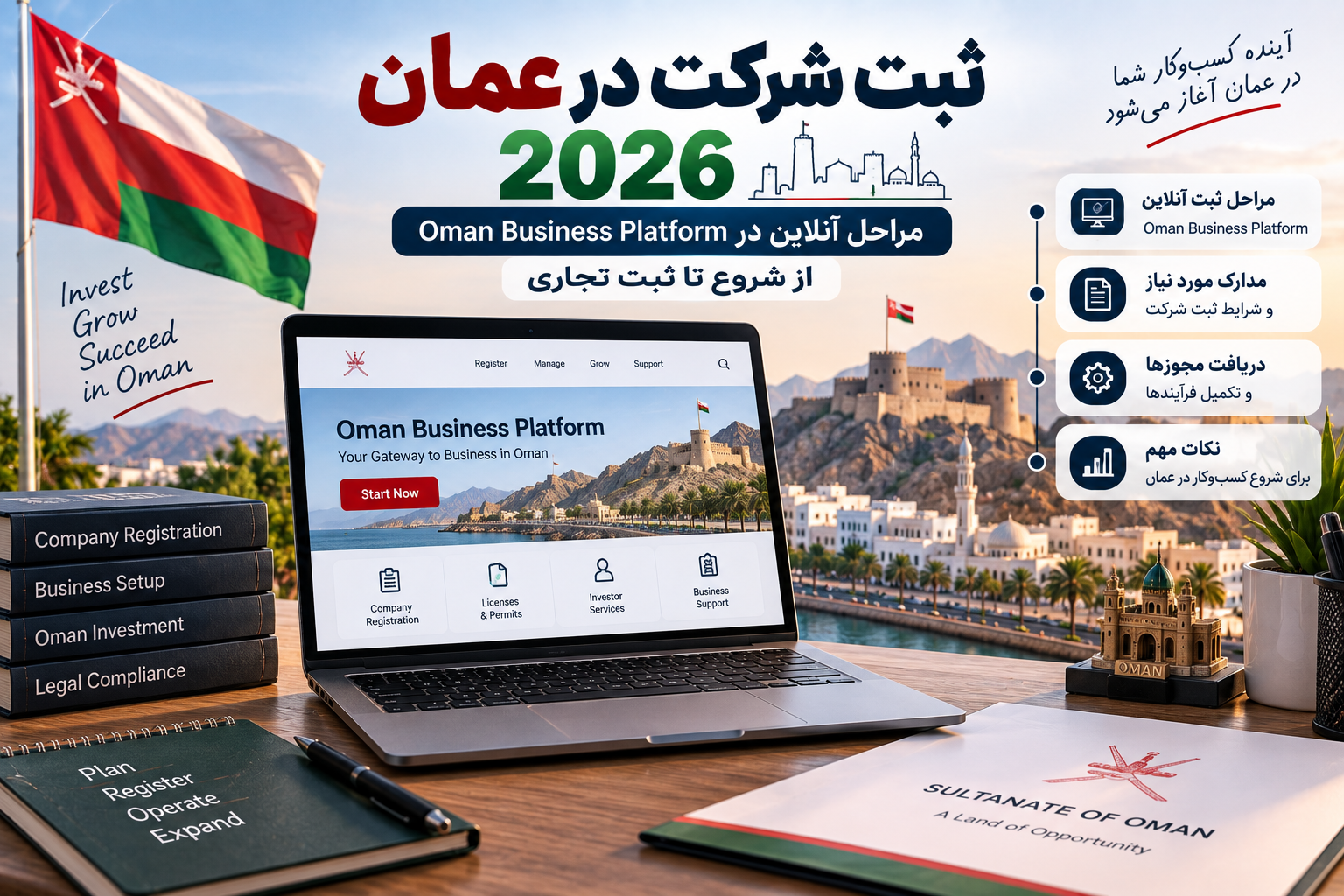 ثبت شرکت در عمان 2026