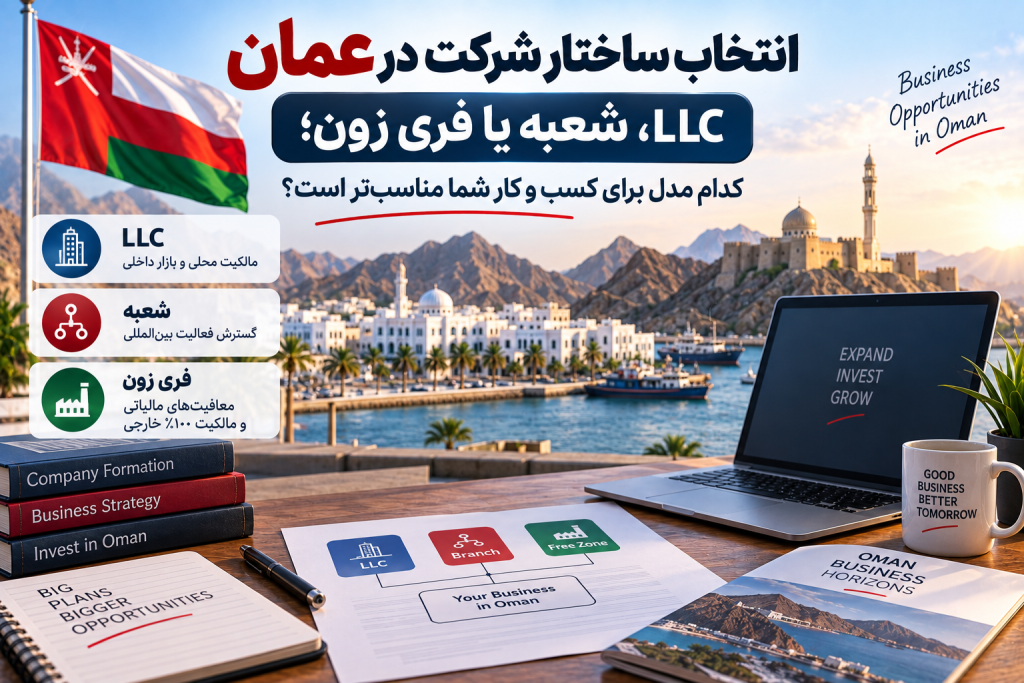 انواع شرکت در عمان