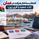 انواع شرکت در عمان