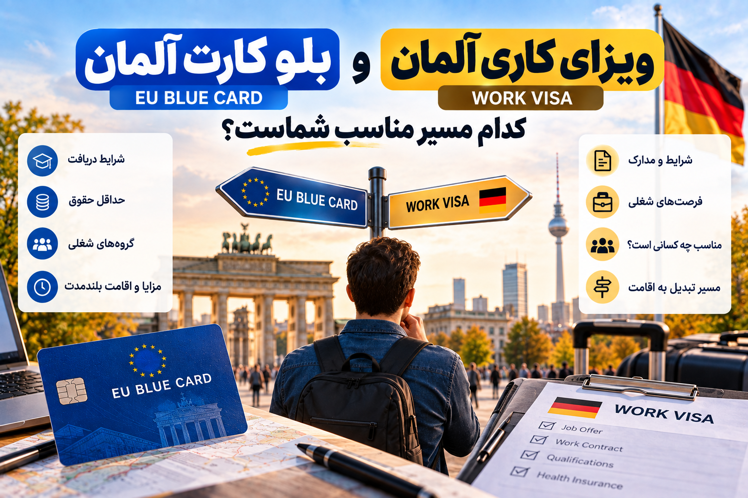 تفاوت بلو کارت و ویزای کاری آلمان