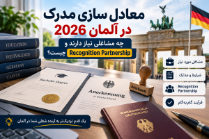 معادل سازی مدرک در آلمان