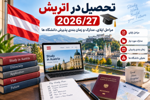 تحصیل در اتریش 2026